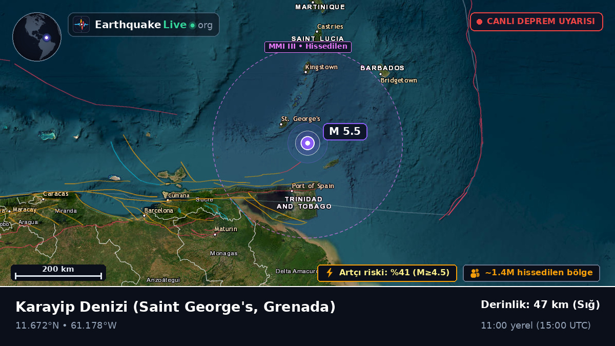 Karayip Denizi (Grenada)