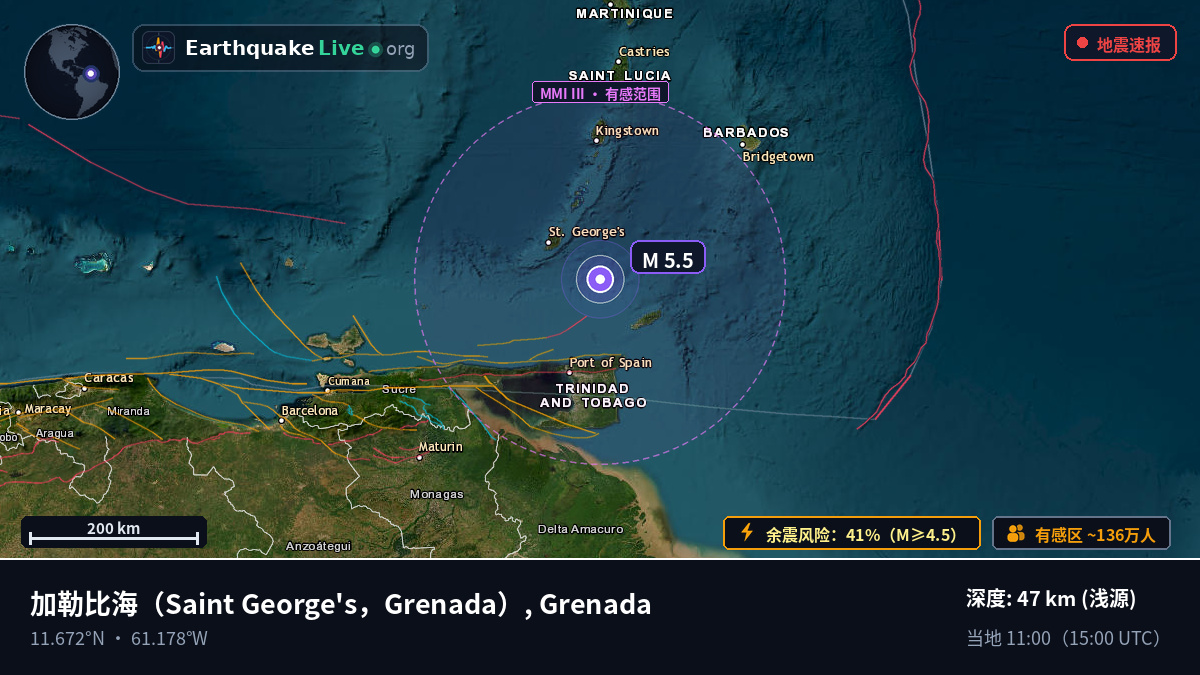 加勒比海 (Grenada)