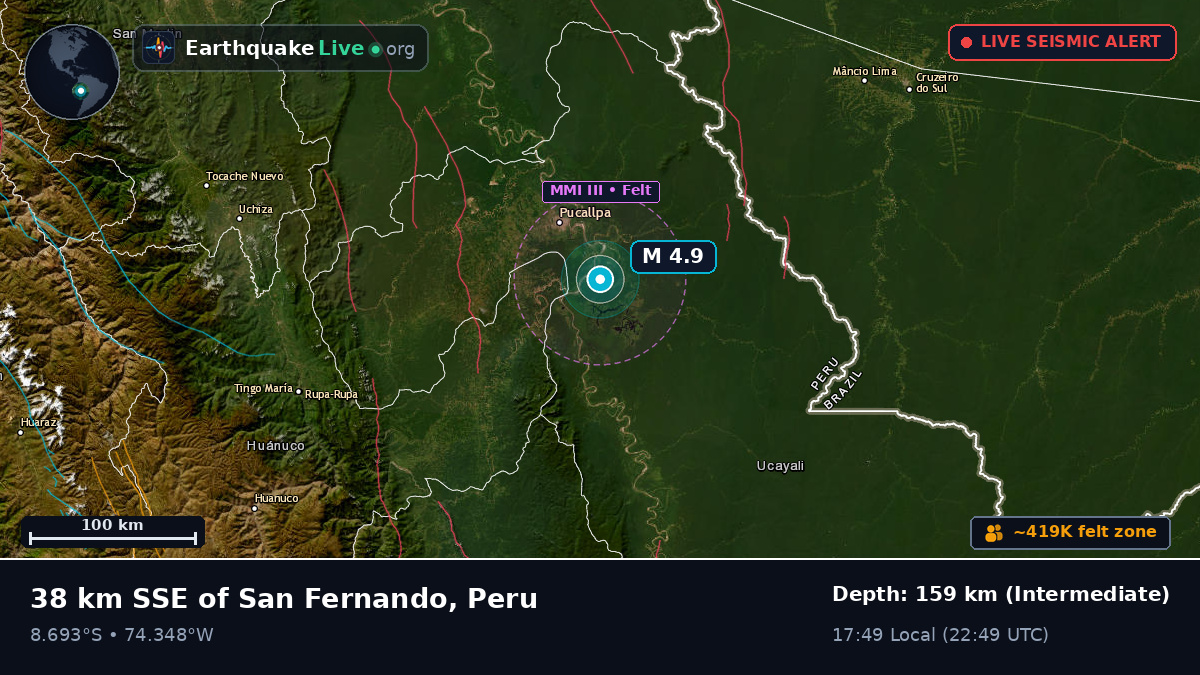Ucayali, Peru