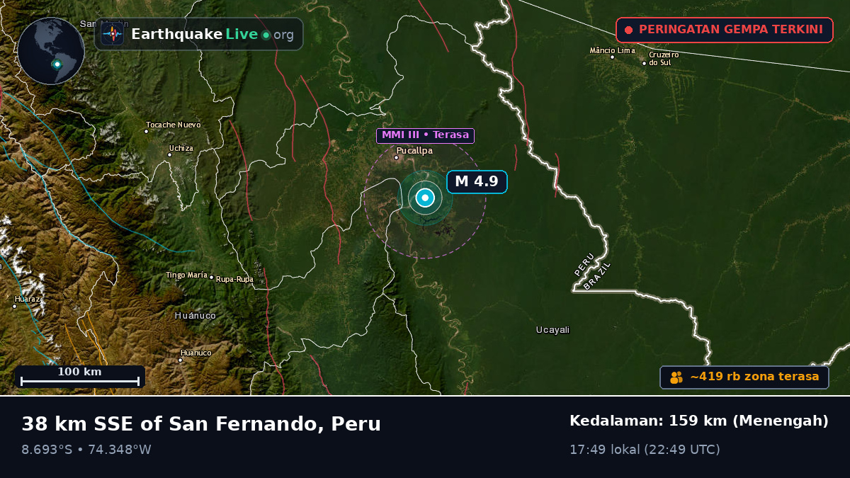 Ucayali, Peru