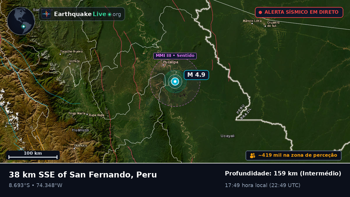 Ucayali, Peru