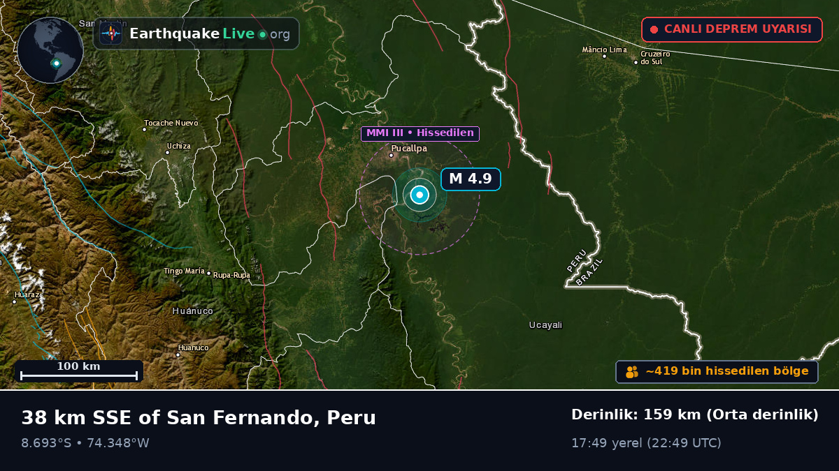 Ucayali, Peru