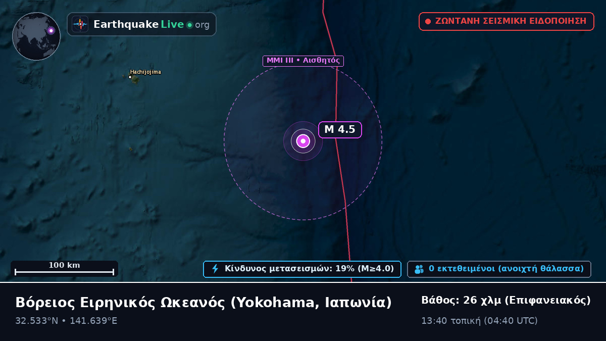 Βόρειος Ειρηνικός Ωκεανός (Ιαπωνία)