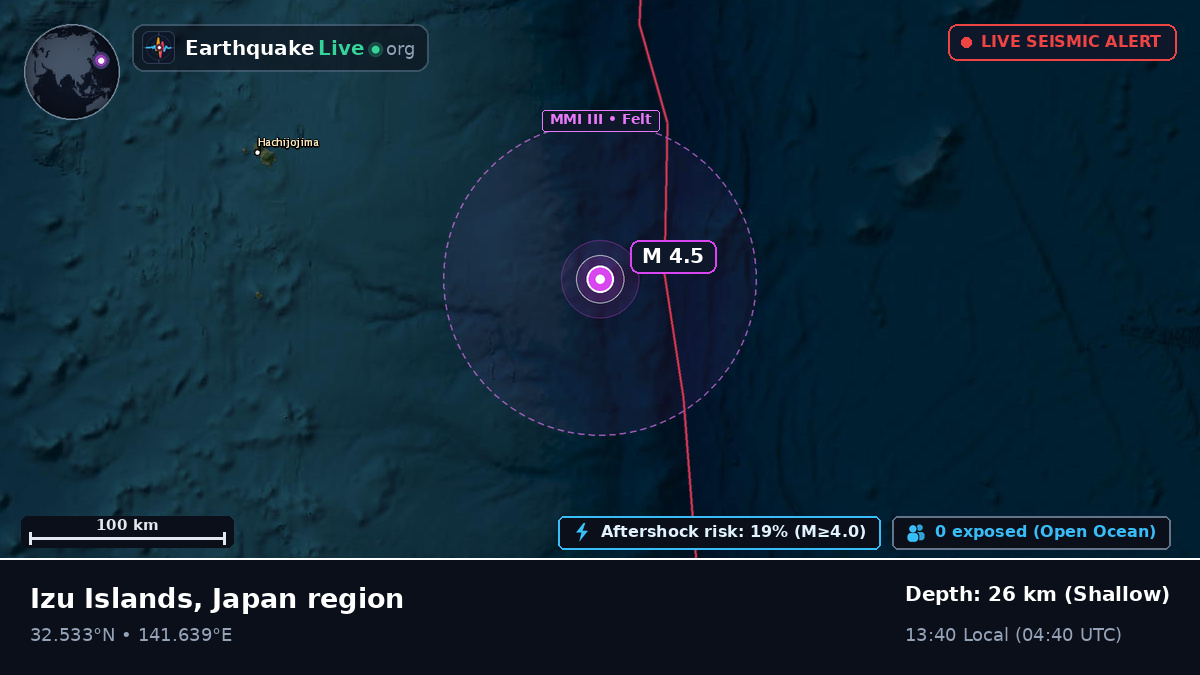 North Pacific Ocean (Japan)