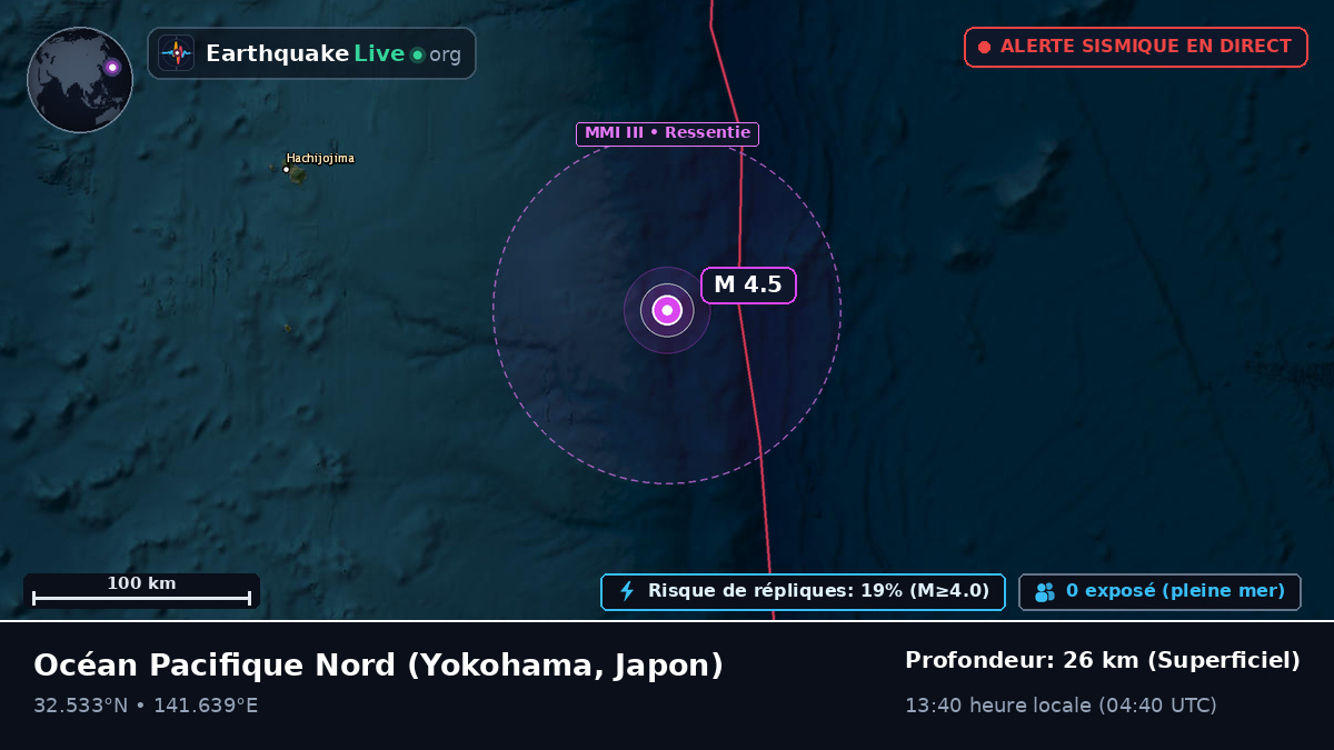 Océan Pacifique Nord (Japon)