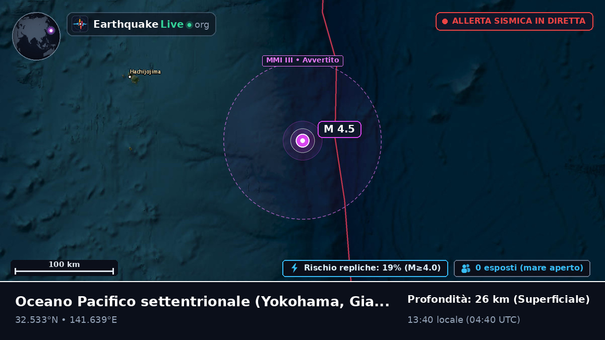 Oceano Pacifico settentrionale (Giappone)