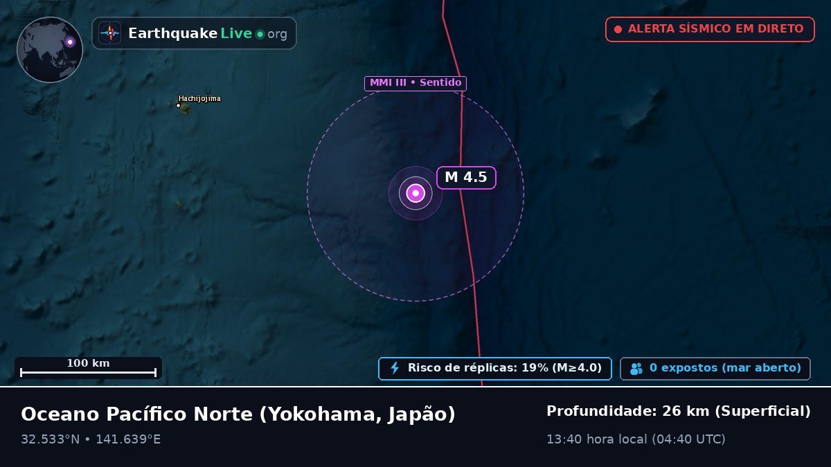Oceano Pacífico Norte (Japão)