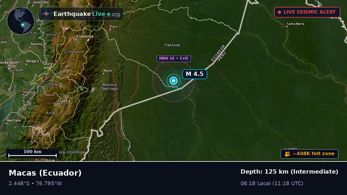 Morona Santiago, Ecuador