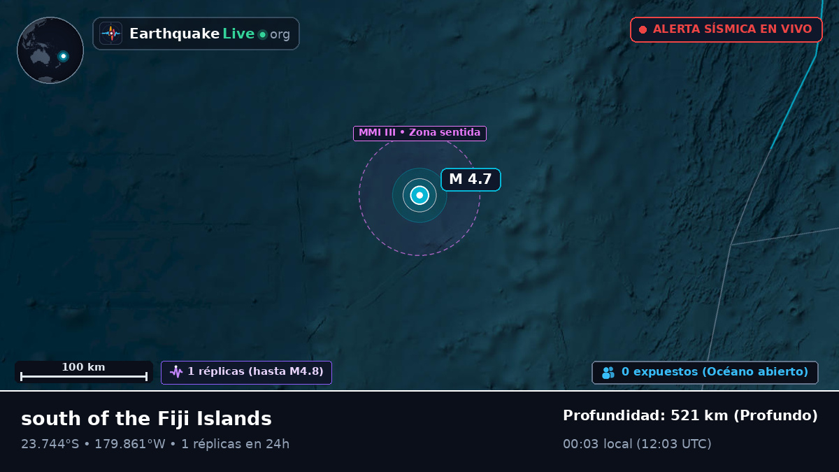 Océano Pacífico Sur (Tonga)