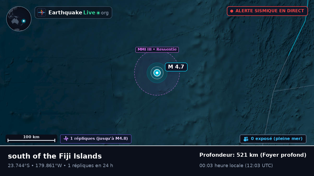 Océan Pacifique Sud (Tonga)