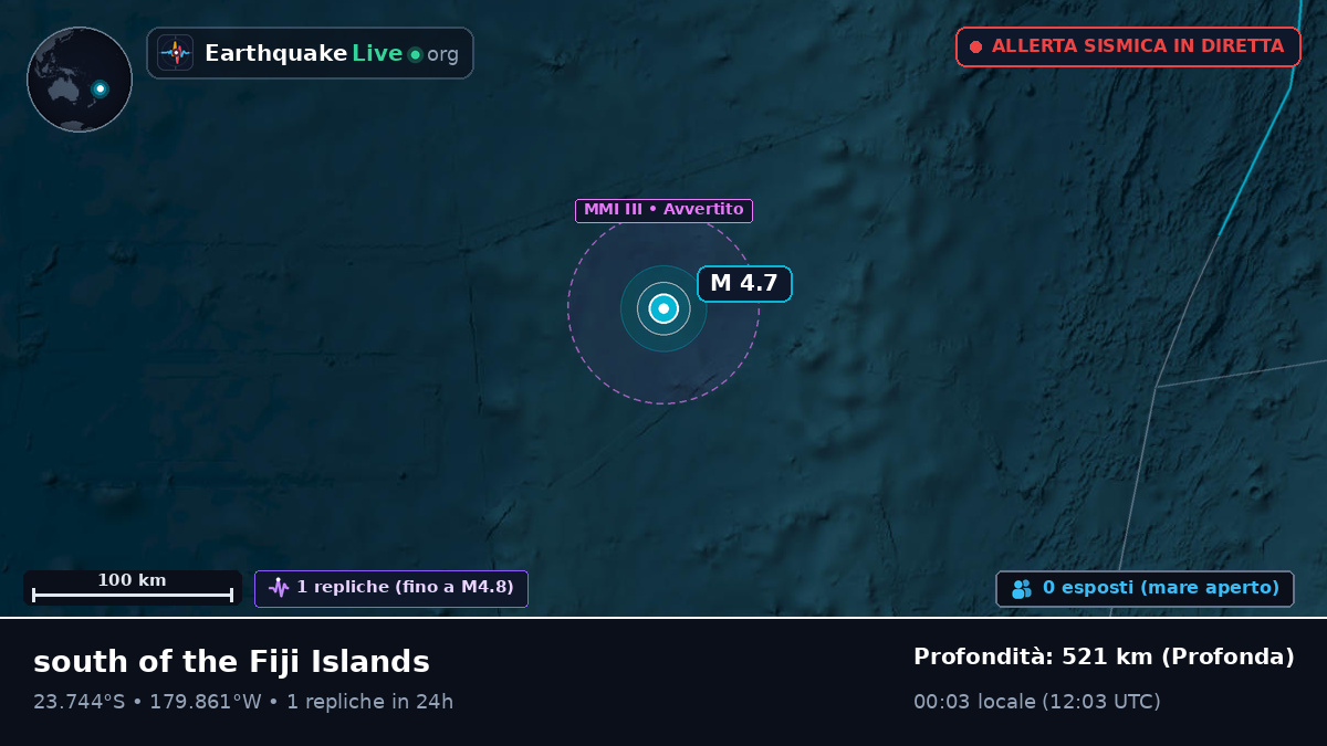Oceano Pacifico meridionale (Tonga)