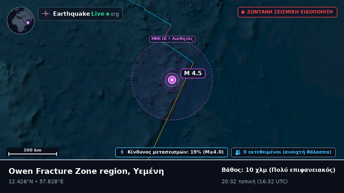 Ινδικός Ωκεανός (Υεμένη)