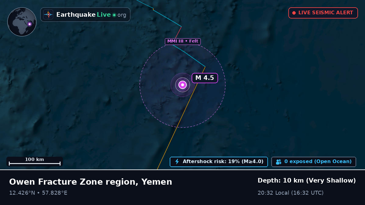 Indian Ocean (Yemen)