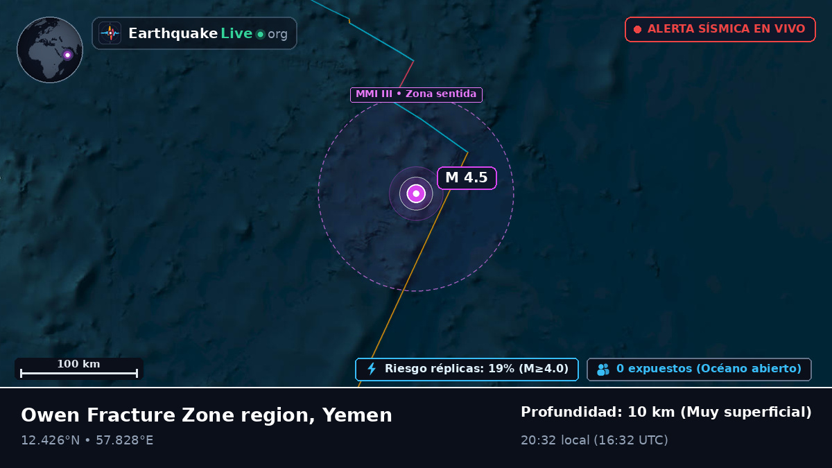 Océano Índico (Yemen)