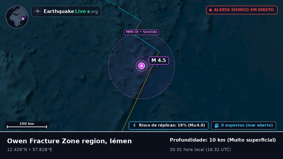 Oceano Índico (Iémen)