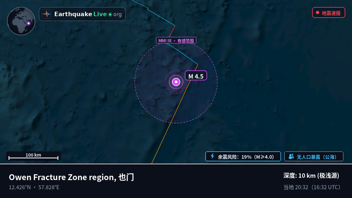 印度洋 (也门)