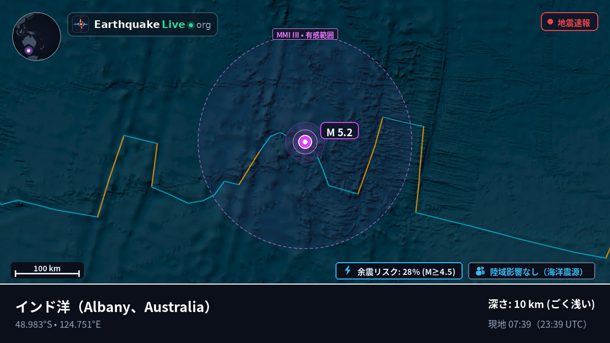 インド洋 (Australia)