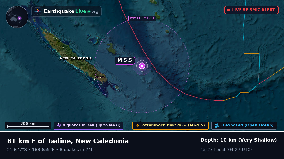Off the coast of Nouméa, New Caledonia