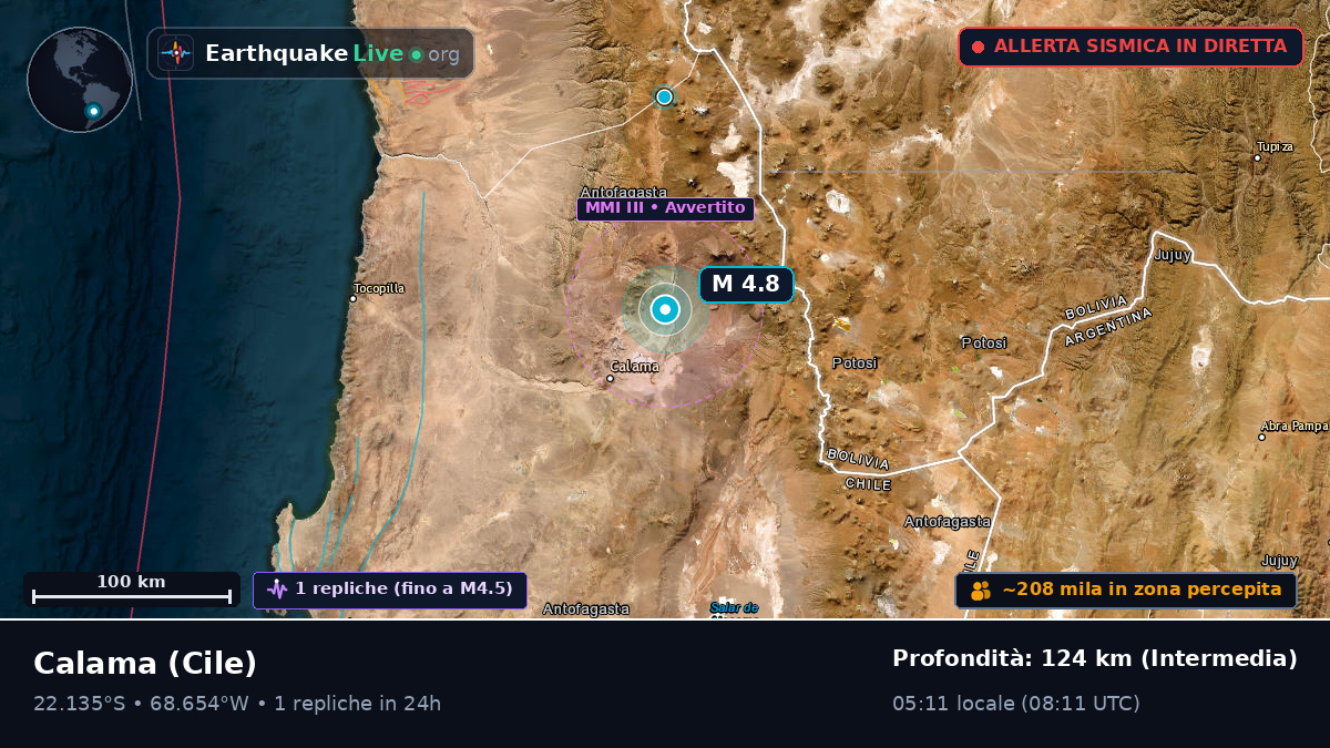 Antofagasta, Cile