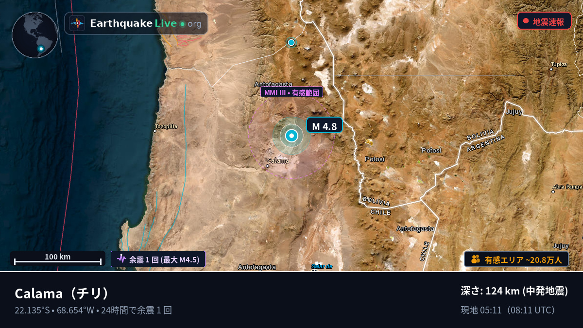 Antofagasta, チリ