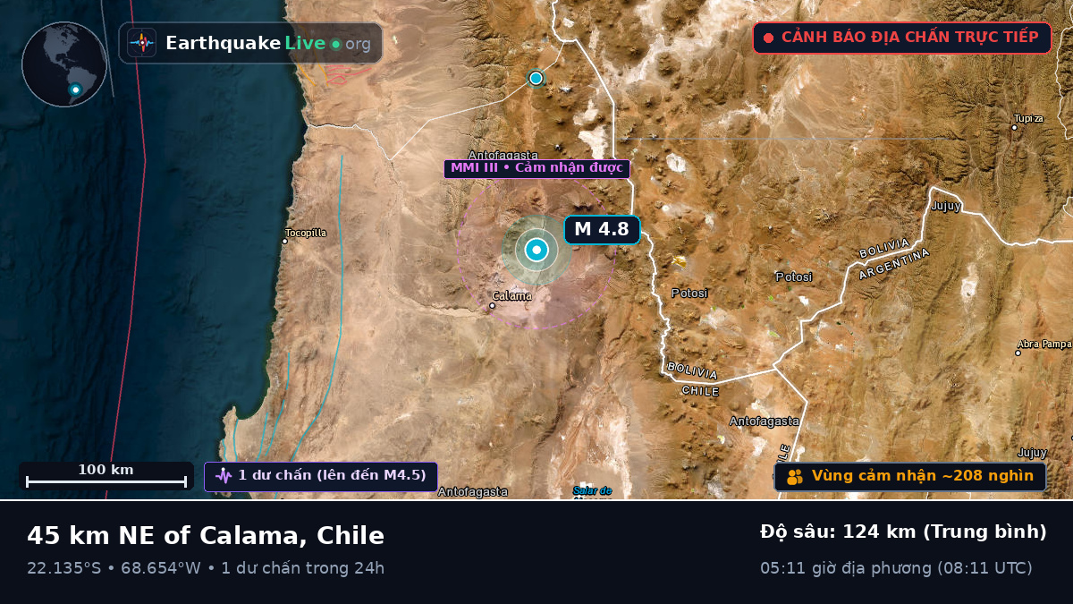 Antofagasta, Chile
