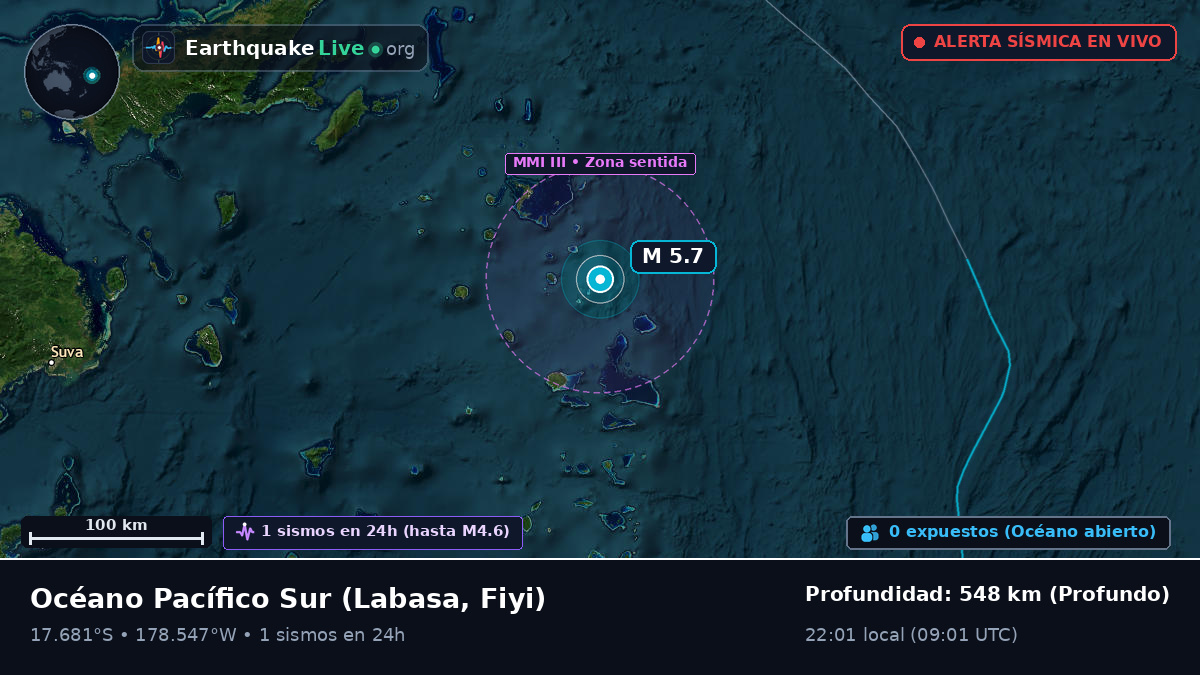 Océano Pacífico Sur (Fiyi)