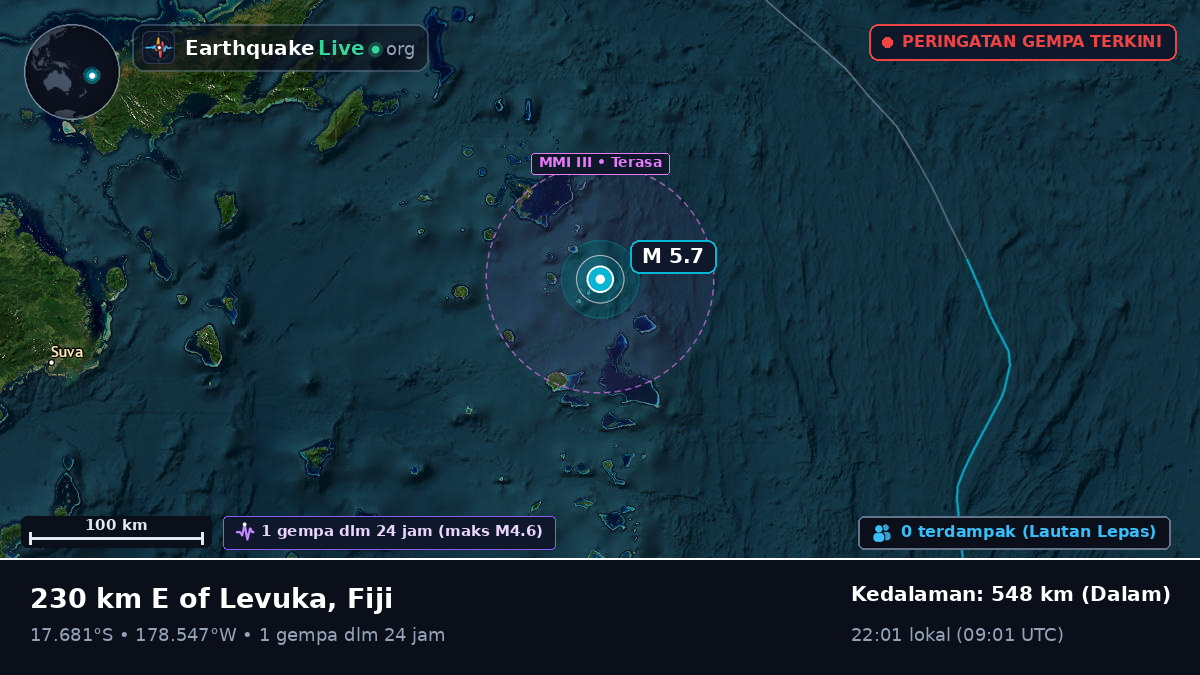 Samudra Pasifik Selatan (Fiji)