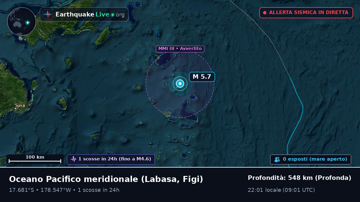 Oceano Pacifico meridionale (Figi)