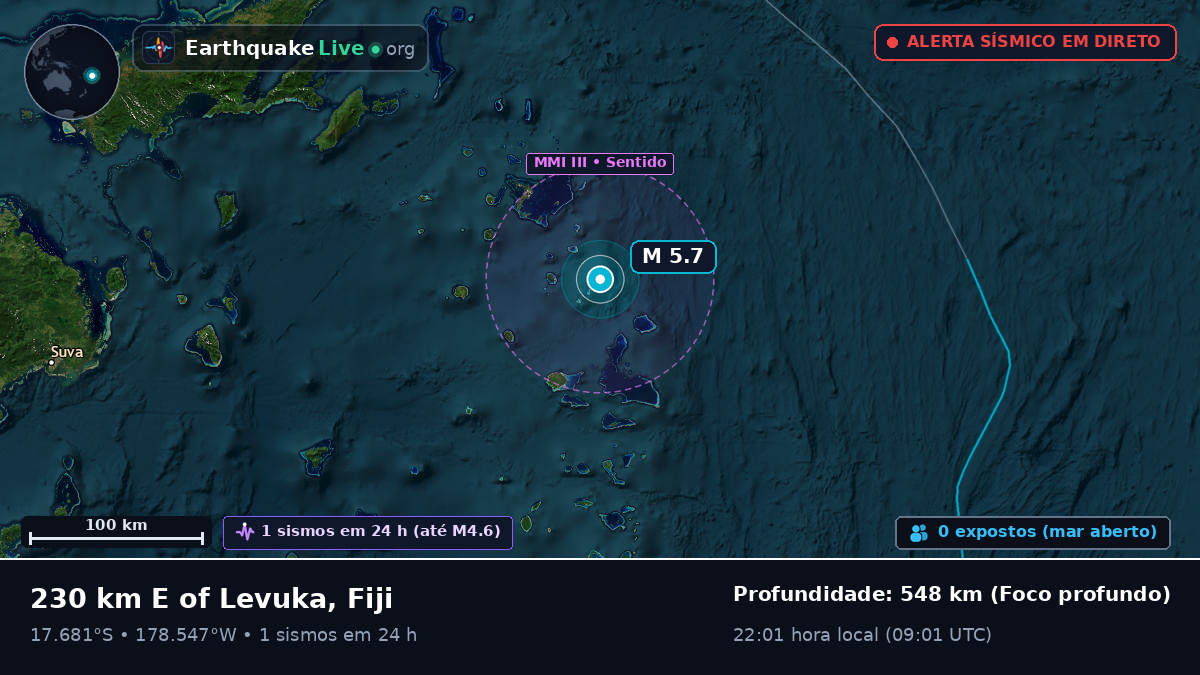 Oceano Pacífico Sul (Fiji)