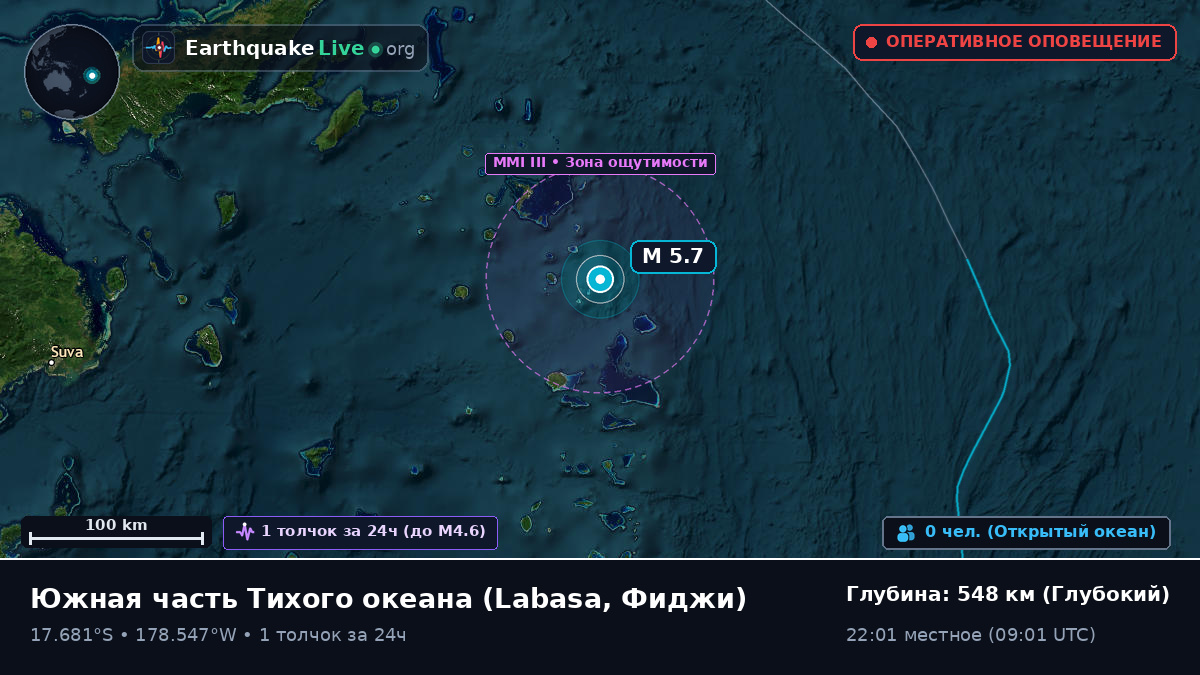 Южная часть Тихого океана (Фиджи)