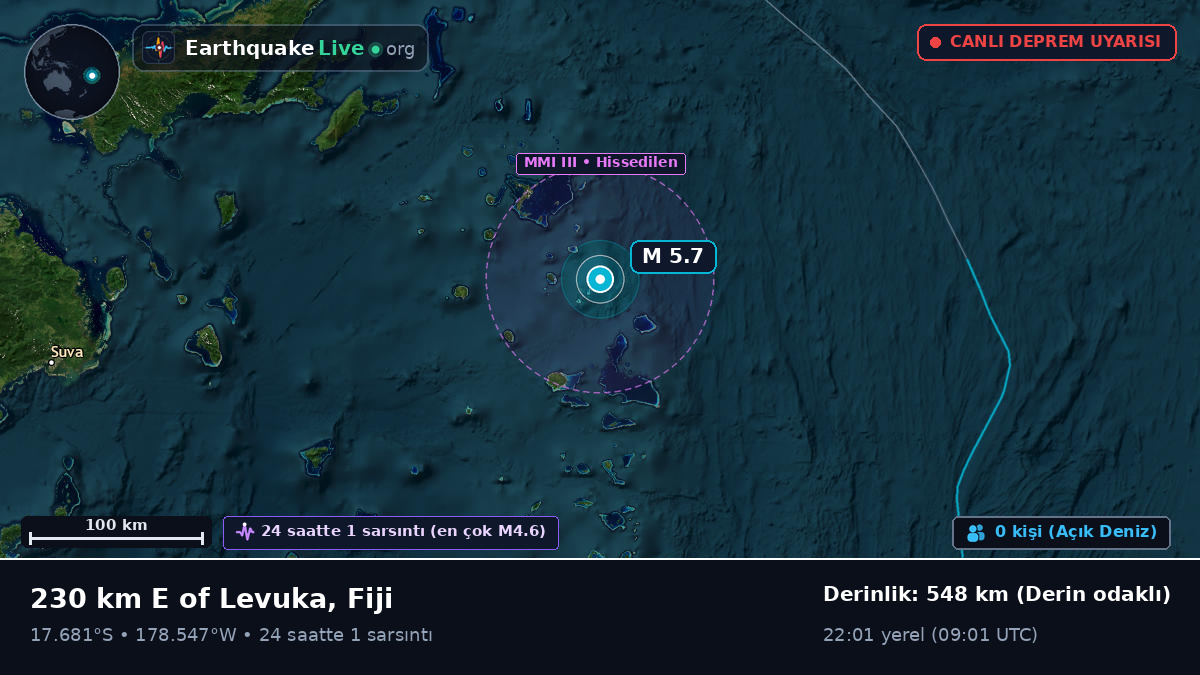 Güney Pasifik Okyanusu (Fiji)