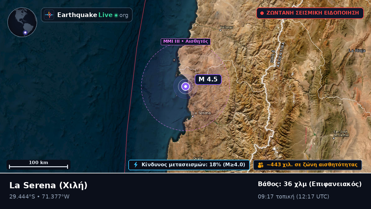 Coquimbo, Χιλή