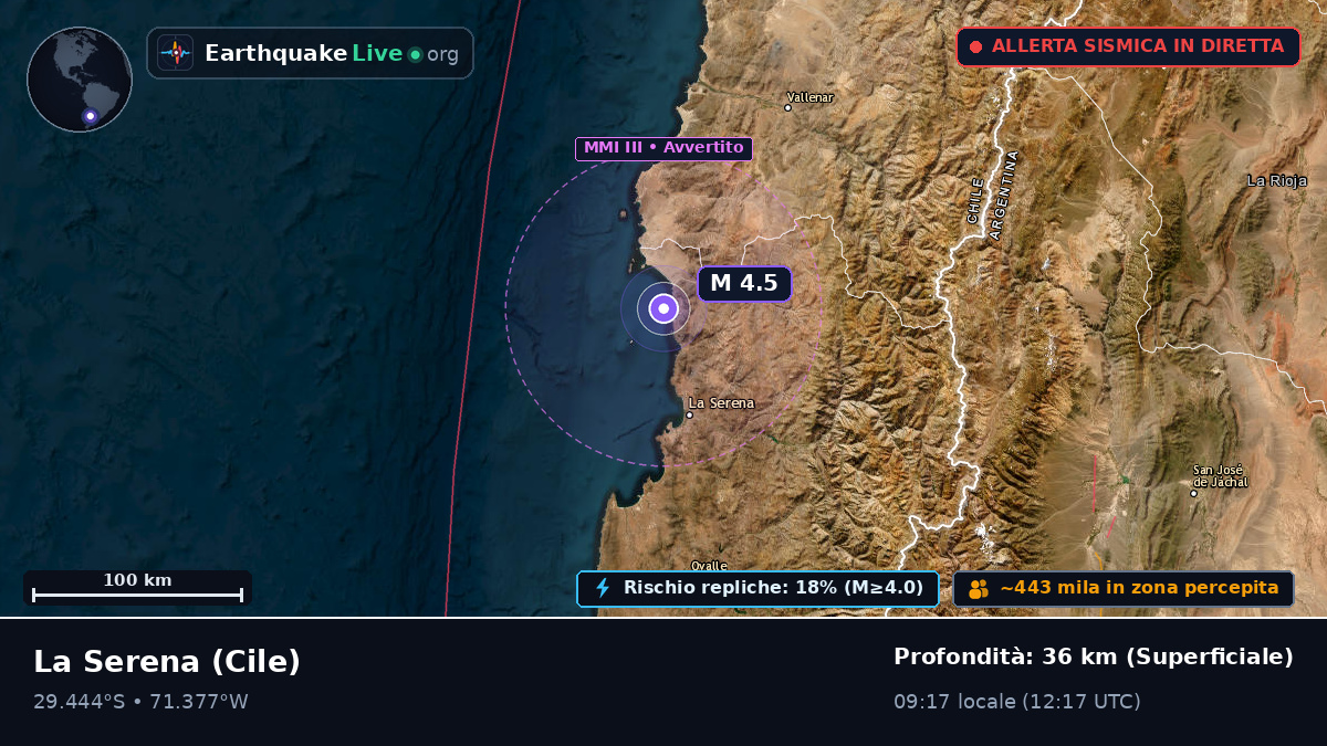 Coquimbo, Cile