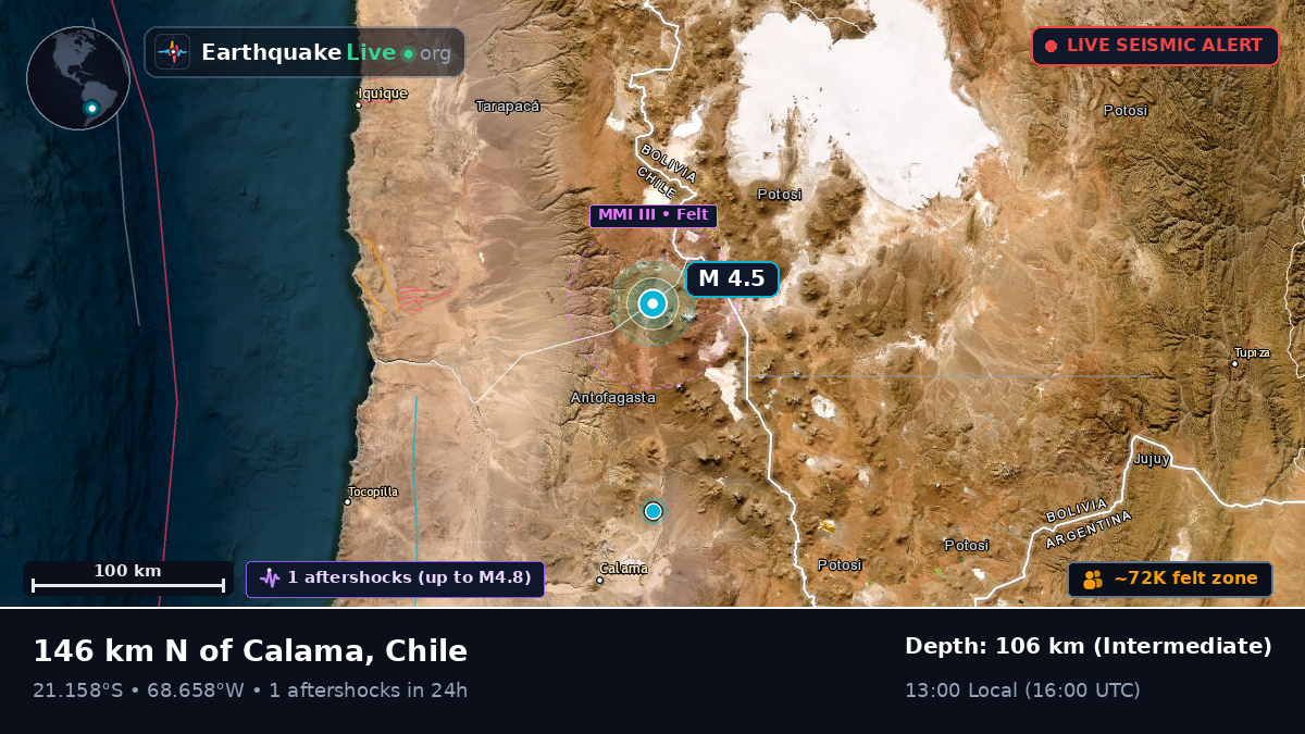 Antofagasta, Chile