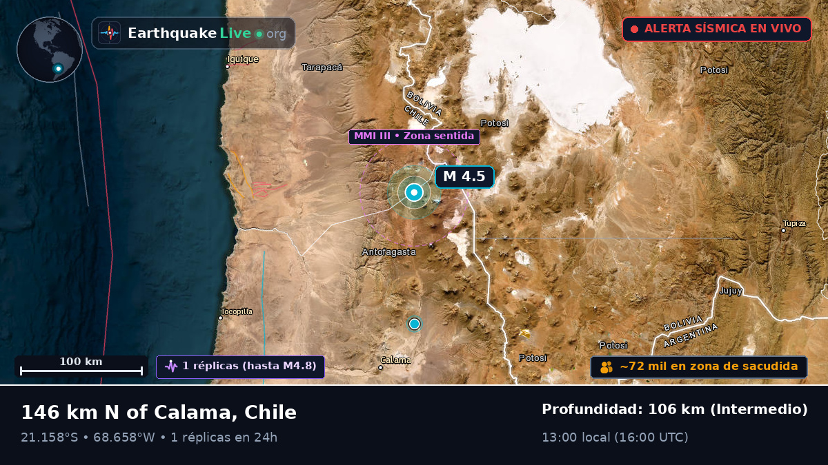 Antofagasta, Chile