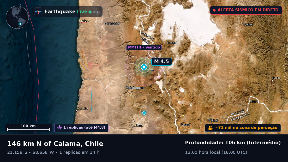Antofagasta, Chile
