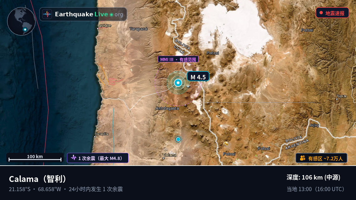 Antofagasta, 智利