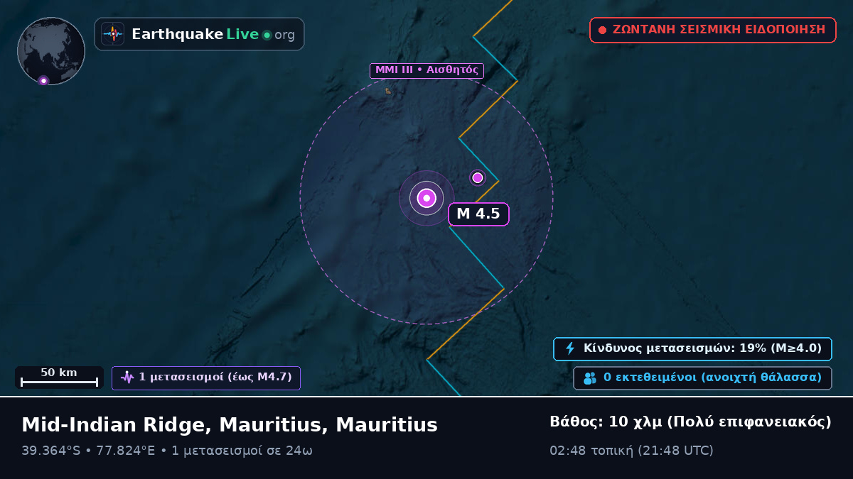 Ινδικός Ωκεανός (Mauritius)