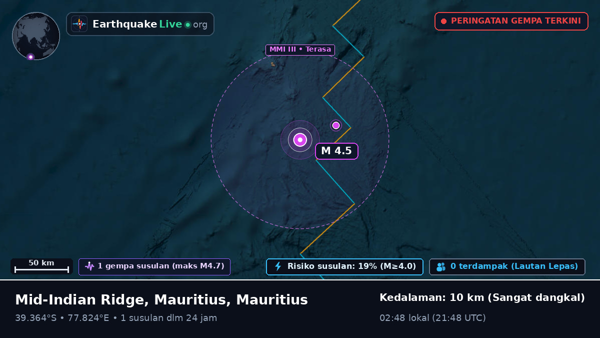 Samudra Hindia (Mauritius)