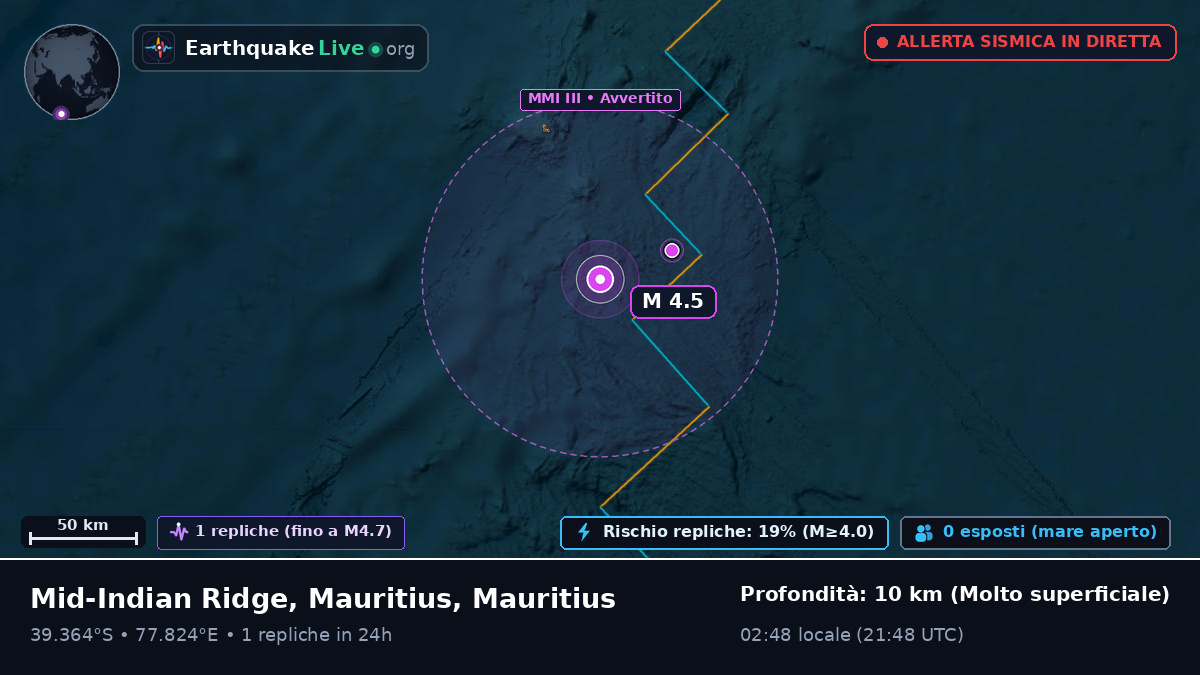 Oceano Indiano (Mauritius)