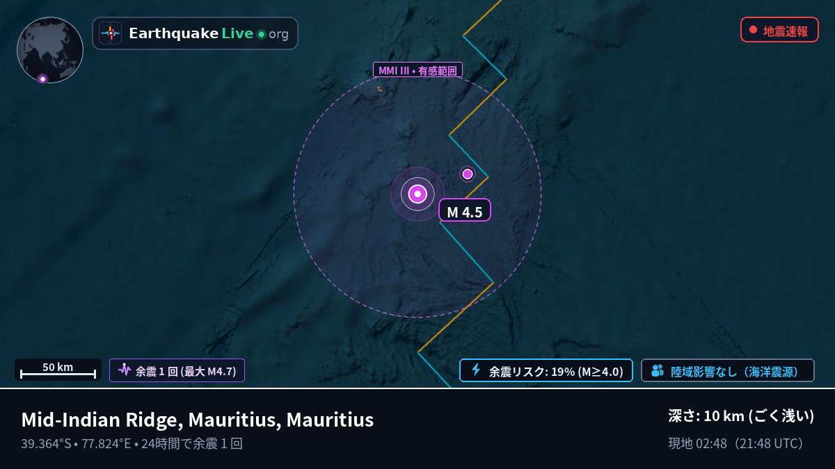 インド洋 (Mauritius)