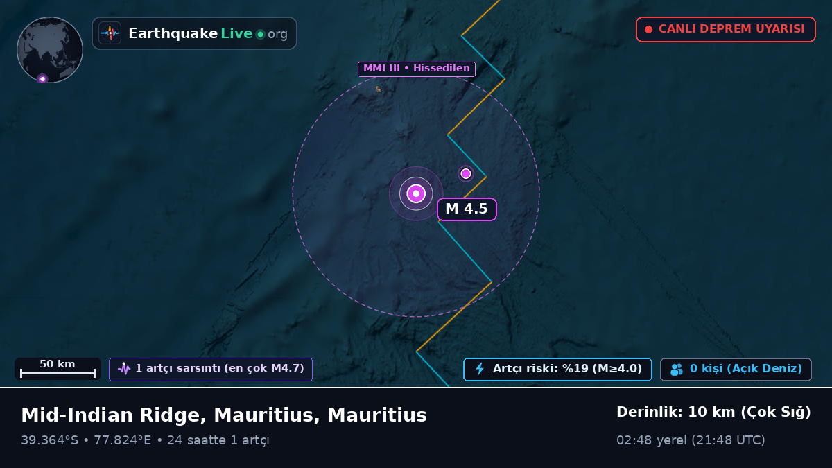 Hint Okyanusu (Mauritius)