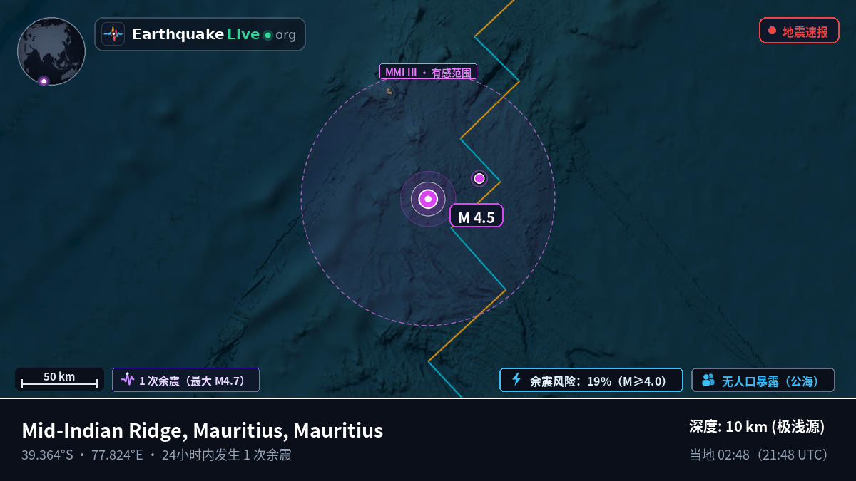 印度洋 (Mauritius)