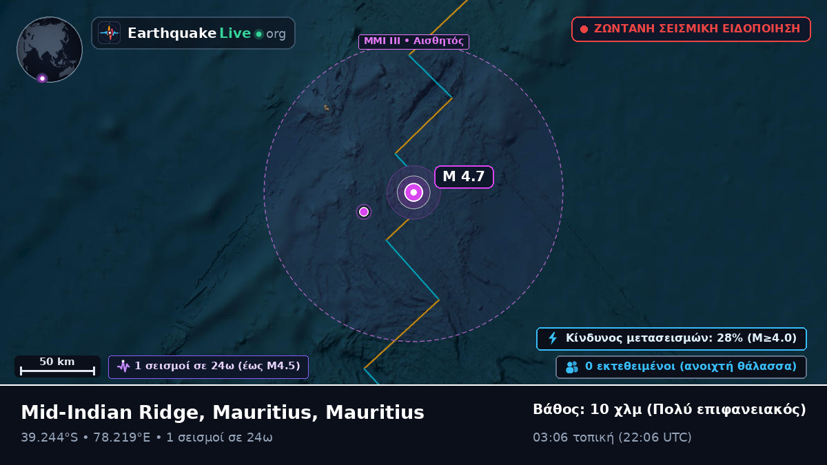 Ινδικός Ωκεανός (Mauritius)
