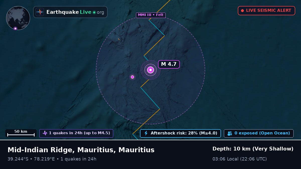 Indian Ocean (Mauritius)