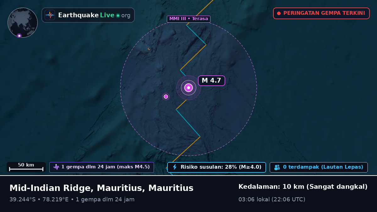 Samudra Hindia (Mauritius)