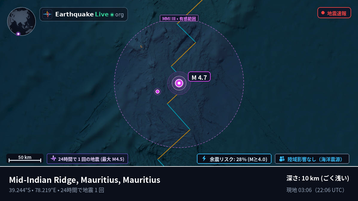 インド洋 (Mauritius)