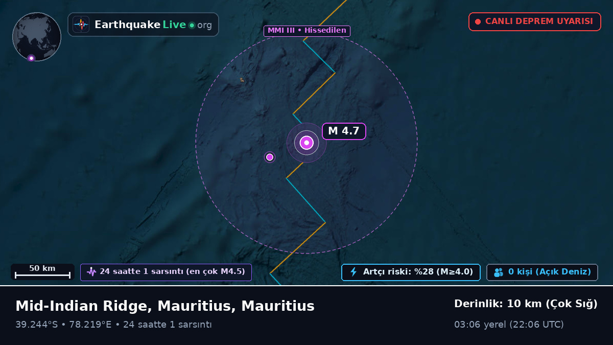 Hint Okyanusu (Mauritius)