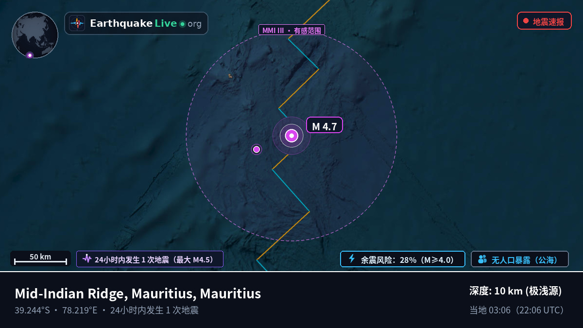 印度洋 (Mauritius)