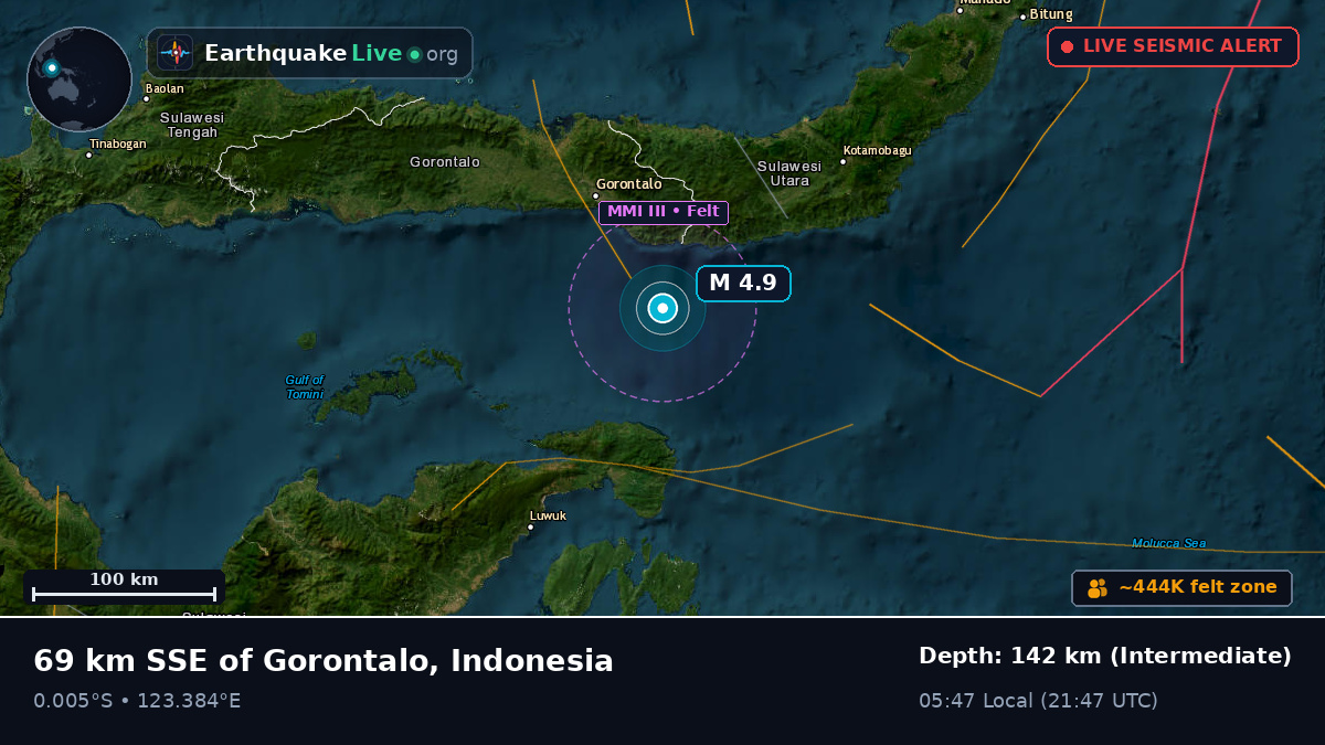 Molucca Sea (Indonesia)